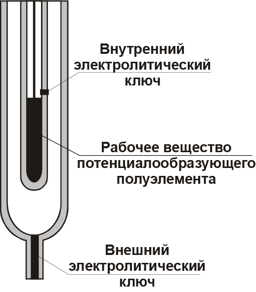 o_nekotorykh_zabluzhdeniyakh_3